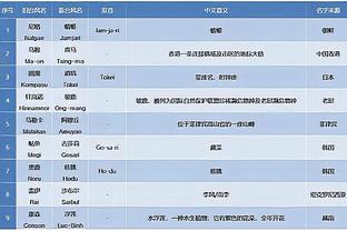 新利18体育登录时间截图2